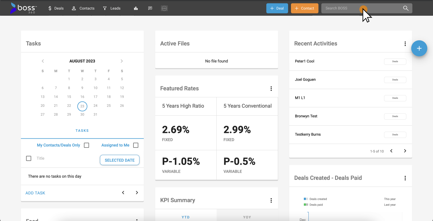 Start — dashboard view